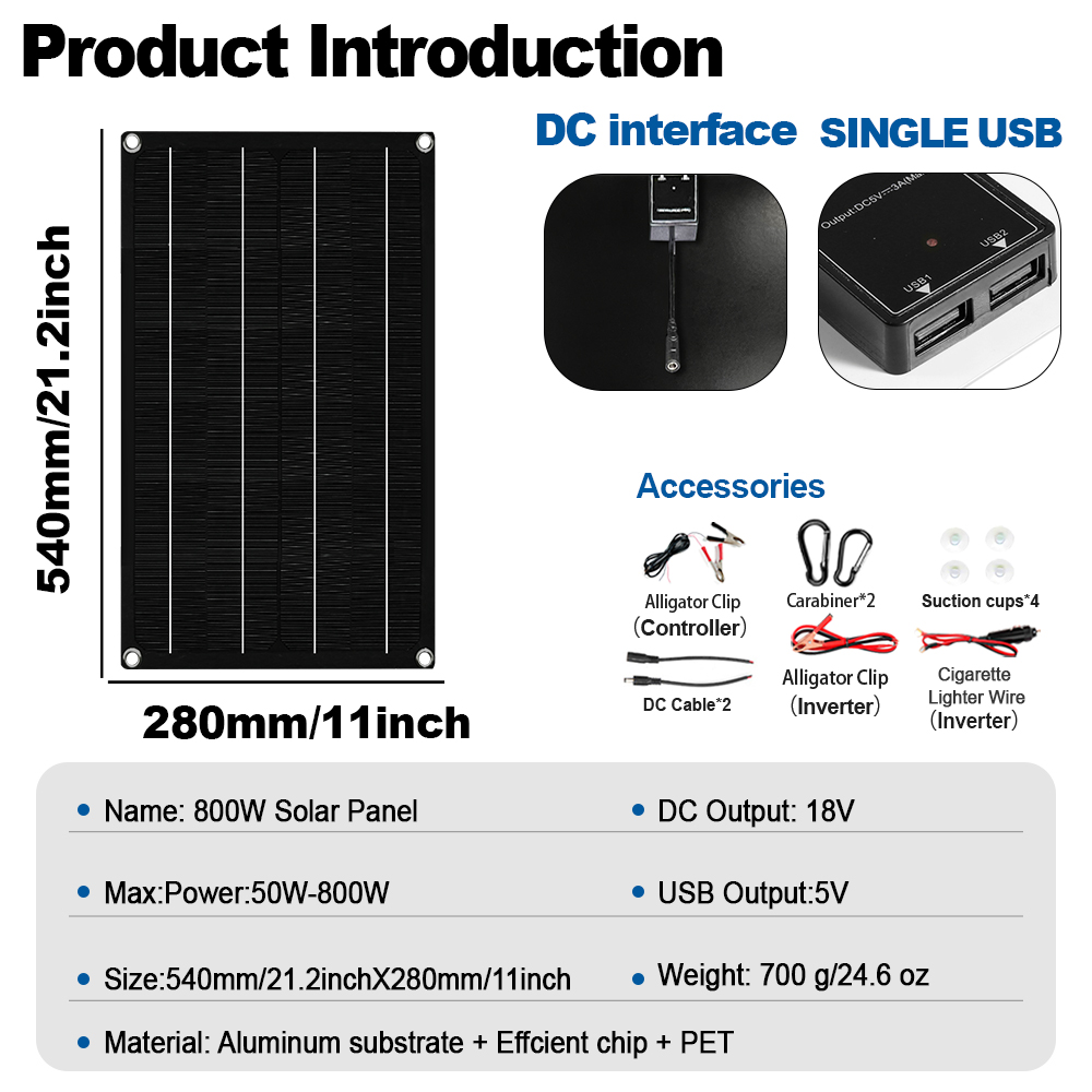 2600W Solar Panel Kit with Con - Renewable Energy Kits recension och pris