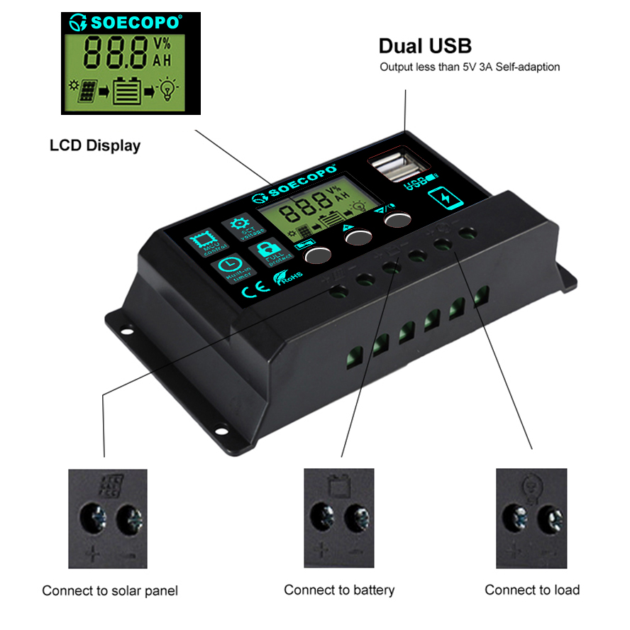 2600W Solar Panel Kit with Con - Renewable Energy Kits recension och pris