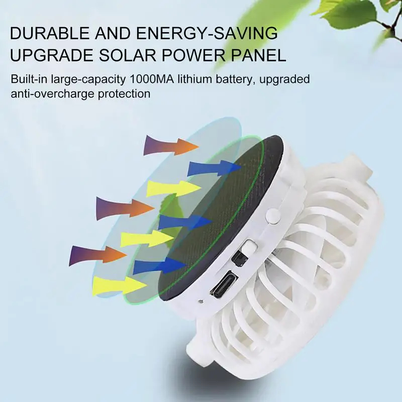Breathable Sunhat with Solar F - Renewable Energy Fan recension och pris