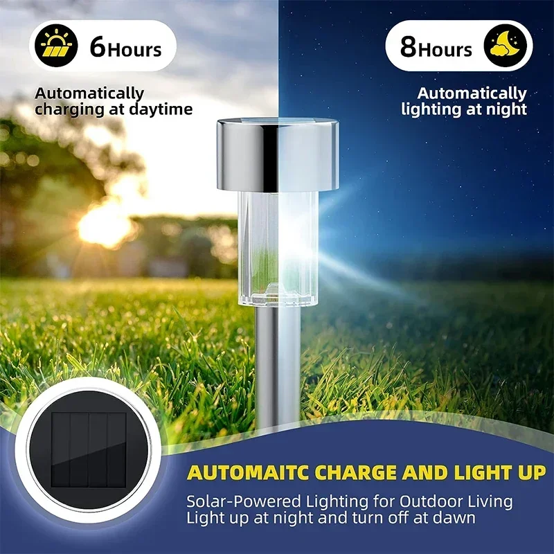 Solar Outdoor Lights Garden La - Renewable Energy Project recension och pris