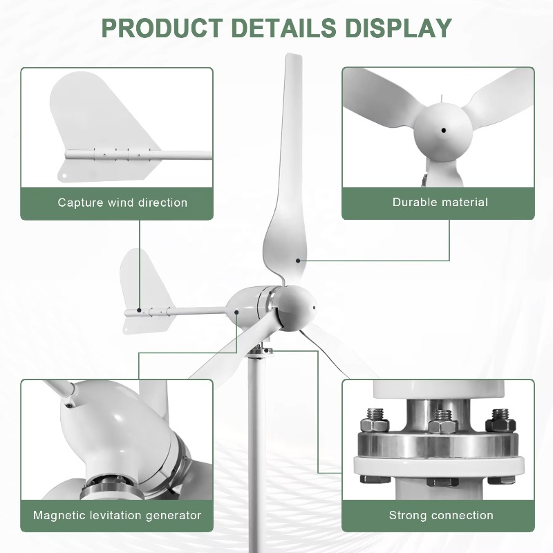 Smaraad One-Stop Power Solutio - Renewable Energy Generation recension och pris