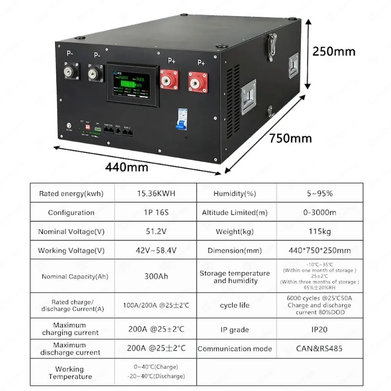 Lifepo4 16S 48V 51.2V Energy S - Renewable Energy Kits recension och pris