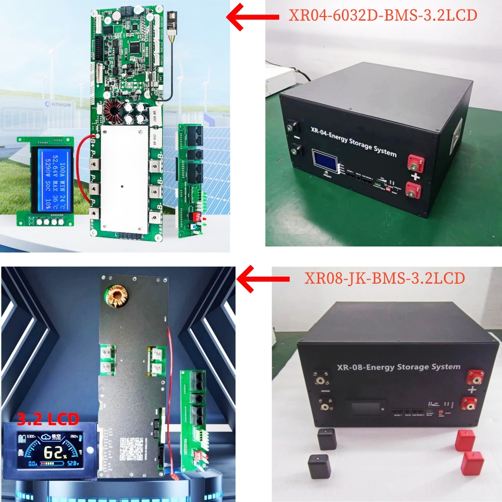 8S 24V Power Box Case DIY Kit  - Renewable Energy Kits recension och pris