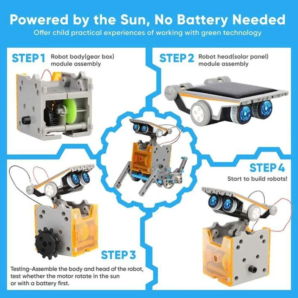 13 in 1 Solar Powered Robot Sc - Renewable Energy Kits recension och pris