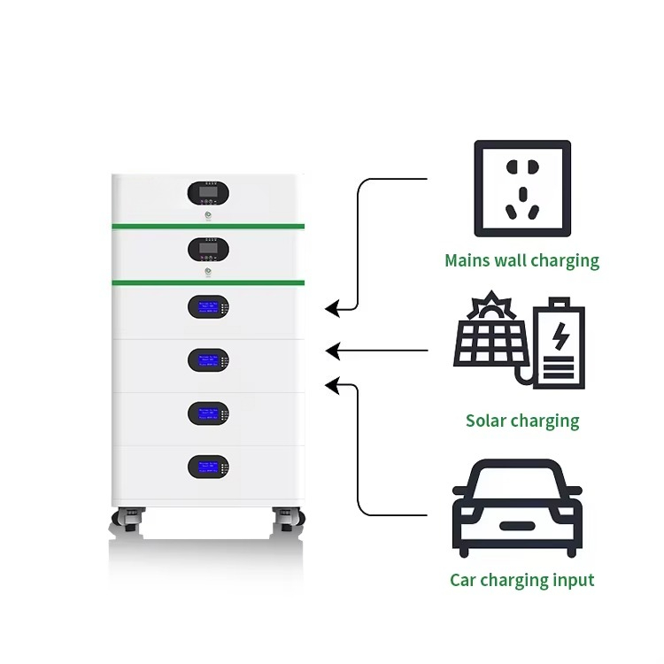 5Kw-20Kw Renewable Solar Power - Renewable Energy Use recension och pris