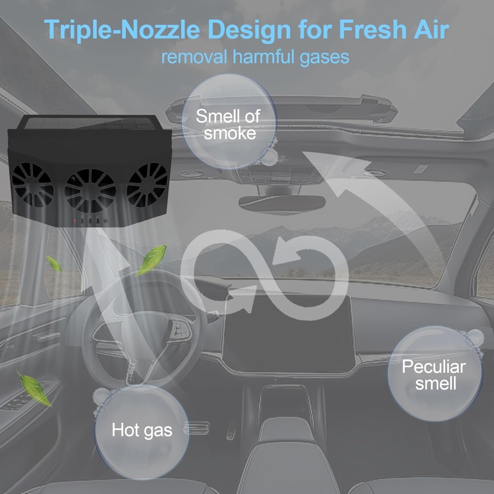 3 Head Car Exhaust Fan USB Rec - Renewable Energy Fan recension och pris